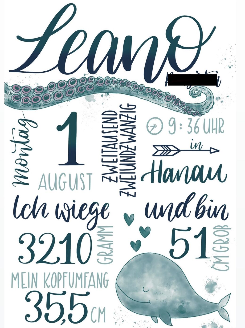 Digitales Geburtsbild